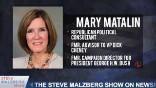 Celebrity Malzberg | Mary Matalin: What's The Hoo-Hah About? I've Always Been A Libertarian Profile