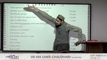 CAF 1 Post Batch Sir Umer Lecture 74 a2