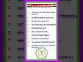 छ. ग. का राजकीय प्रतिक पर 10 लाइन निबंध #10 line essay on state emblem of Chhattisgarh#राजकीय प्रतिक