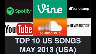 Top 10 US Songs MAY 13-PSY, S Gomez, Icona Pop, Charli XCX, R Lewis, P!nk, Imagine Dragons, R Lewis