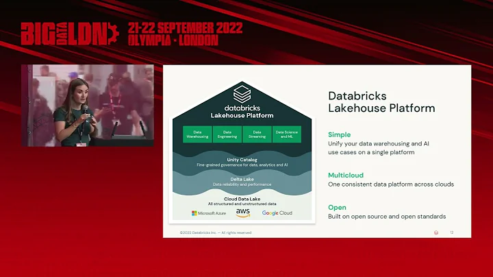 Delta Lake – The Foundation Of Your Lakehouse