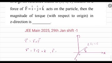The coordinates of a particle with respect to origin in a given reference fram is ( 1,1,1) meters. I
