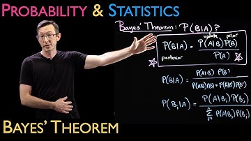 Bayes
