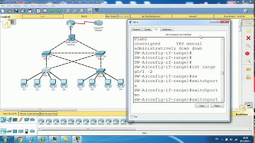 CCNA SECURITY Chapter 6 PKT Activity 1