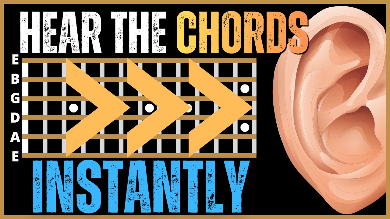 How To Figure Out The CHORDS Of A Song by EAR On Guitar | GUITAR EAR TRAINING