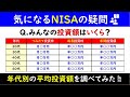 【疑問】みんなNISAでいくら投資してるの?
