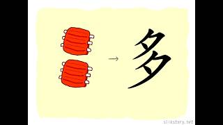 漢字的故事 : 多