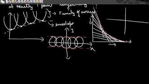 M L 4 : The Envelope Equation