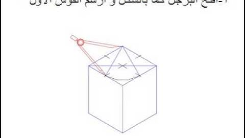 Steps of drawing ellipse a 3D Circle