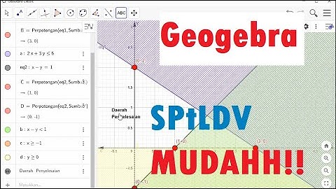 Mencari SPtLDV dengan menggunakan GEOGEBRA