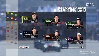 [MotoGP™] Indonesian GP - MotoGP RACE H/L screenshot 4