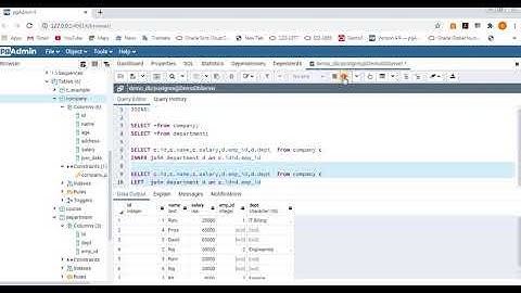 #JOINS in #SQL #Left Join,Right Join,Inner Join,Cross Join,Full Outer Joins #PostgreSQL Tutorials