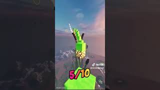 Kendine Meydan Oku: Kaç Parmağını Indireceksin? Şfet Ündoğan