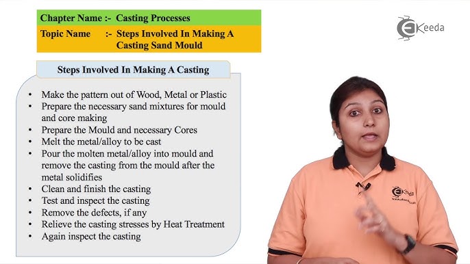 Sand Casting ] - Learn More about Sand Casting Process 