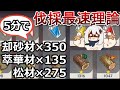 【原神】ハウジング松材・却砂材・萃華材を一番速く採る方法【塵歌壺】