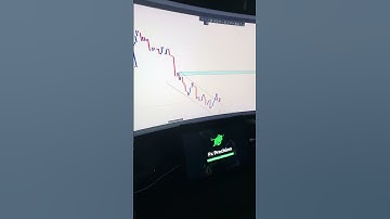 "CAD/JPY Analysis: Breakout Setup & Precise Trade Plan!" #trading #forex #motivation #education