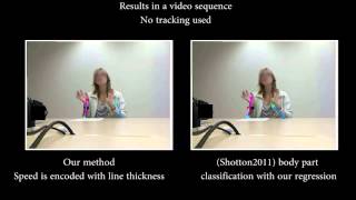 Capturing Upper Body Motion in Conversation: an Appearance Quasi-Invariant Approach