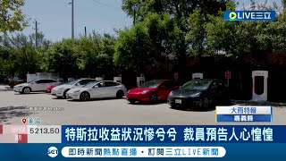 特斯拉收益狀況慘兮兮 四月砍超級充電團隊 裁員預告人心惶惶 恐又開裁第二輪│記者 蔡孟廷│【國際大現場】20240508│三立新聞台