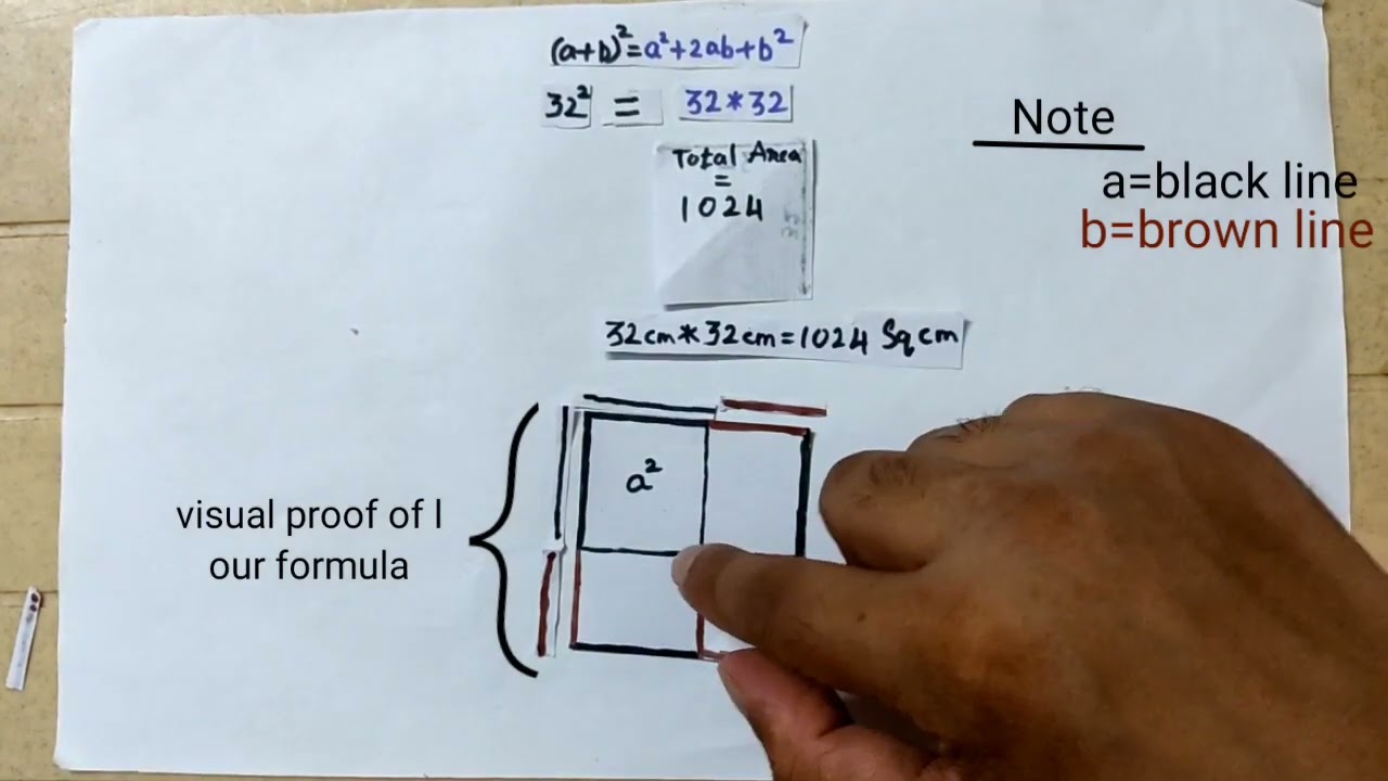 a-plus-b-whole-square-formula-reason-g-uses-unkoting-mystery-with