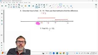 Pre-Algebra ACC Unit 5 Test Study Guide Video