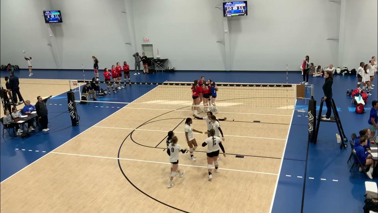 Houston Power League Finals Texas One 14 Royal v H Skyline 14 White