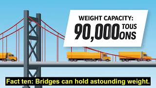 World's Best Bridges: 7 Engineering Marvels!