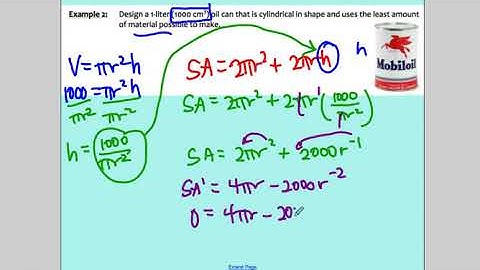 Section 4 7 Optimization Problems Notes VIDEO