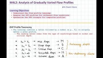 Module-4 Lecture-2: Analysis of Gradually Varied Flow Profiles