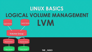 Linux Basics: How to Use LVM // Physical Voluimes // Volume Groups // Logical Volumes