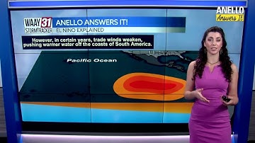Why do we have El Nino? Anello Answers It!