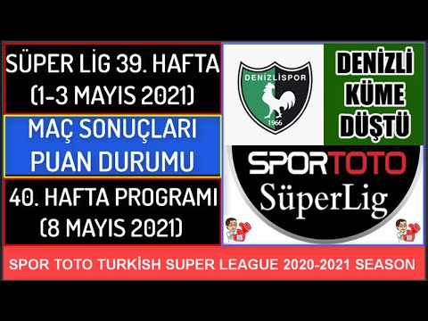 Spor Toto Süper Lig’de 17. hafta heyecanı