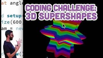 Coding Challenge #26: 3D Supershapes