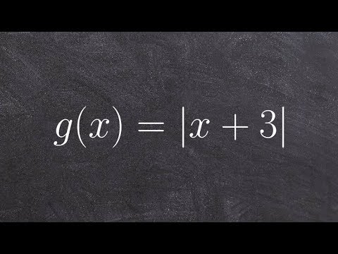 Graphing a absolute value equation with horizontal shift