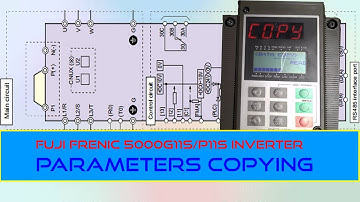 𝙁𝙪𝙟𝙞 𝙁𝙍𝙀𝙉𝙄𝘾 5000𝙂11𝙎/𝙋11𝙎 𝙄𝙣𝙫𝙚𝙧𝙩𝙚𝙧 𝙋𝙖𝙧𝙖𝙢𝙚𝙩𝙚𝙧𝙨 𝙘𝙤𝙥𝙮𝙞𝙣𝙜 |𝘿𝙖𝙩𝙖 𝘾𝙤𝙥𝙮 𝙄𝙣𝙫𝙚𝙧𝙩𝙚𝙧 𝙩𝙤 𝙆𝙚𝙮𝙥𝙖𝙙 @FlowChart
