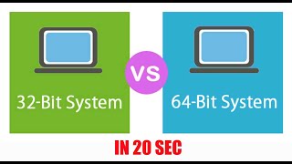 difference between 32-bit and 64-bit system | operating system | processor | software #shorts#short