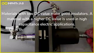 ASTM D150 Dielectric Constant and Dissipation Factor