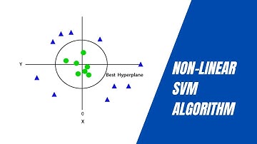 Non Linear - SVM