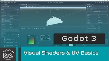 Godot 3 - Visual Shaders and UV Basics