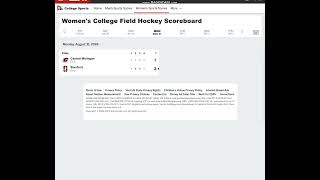 NCAA Field Hockey Scores Update 8 31 26