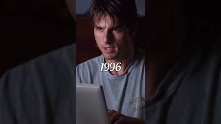 Evolution of Tom Cruise Resimi