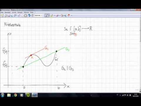 Video: Was ist Analysis in einfachen Worten?