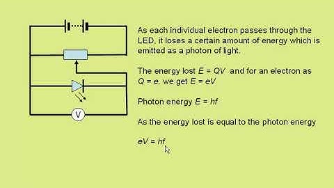 estimating the planck constant