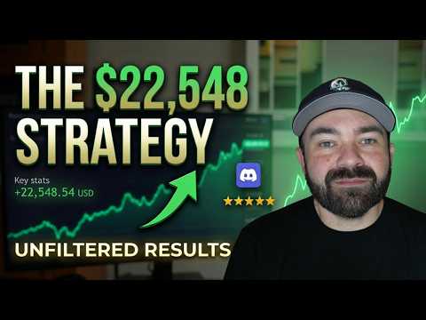 $22,548 in 365 Days on 3 Contracts — This Strategy Sells Itself