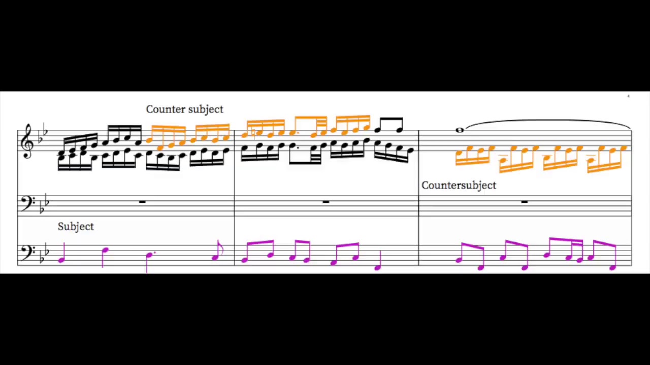 Bach: 'Little' G minor Fugue, BWV 578