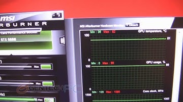 MSI GE60 & GE70 Performance Benchmarks + Stress Testing
