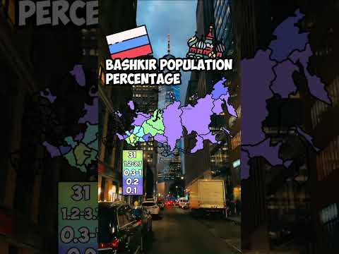 Video: Populácia Bashkiria: obyvateľstvo, národnostné zloženie, náboženstvo