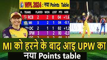WPL 2024 Today Points Table | mi vs upw After Match Points Table | Wpl 2024 Highlights