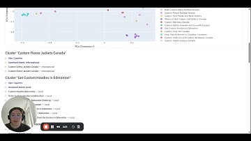 SEO Query Clustering: Analyzing User Intent Clusters with AI [Python, Google Colab Pro, Gradio]
