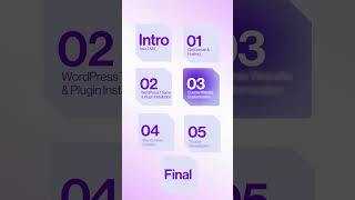 Create Online Course Website in Tamil | WordPress Education Site &amp; LMS Tutorial