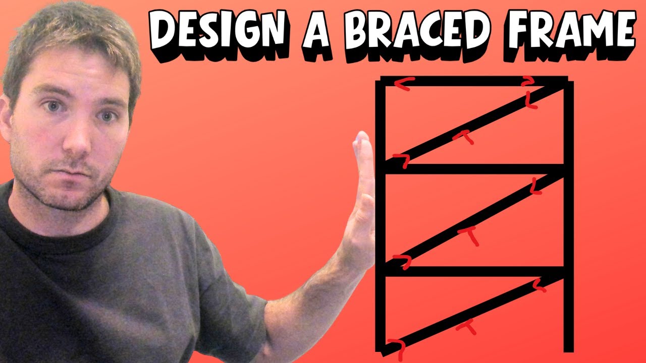 как спроектировать каркас с распорками